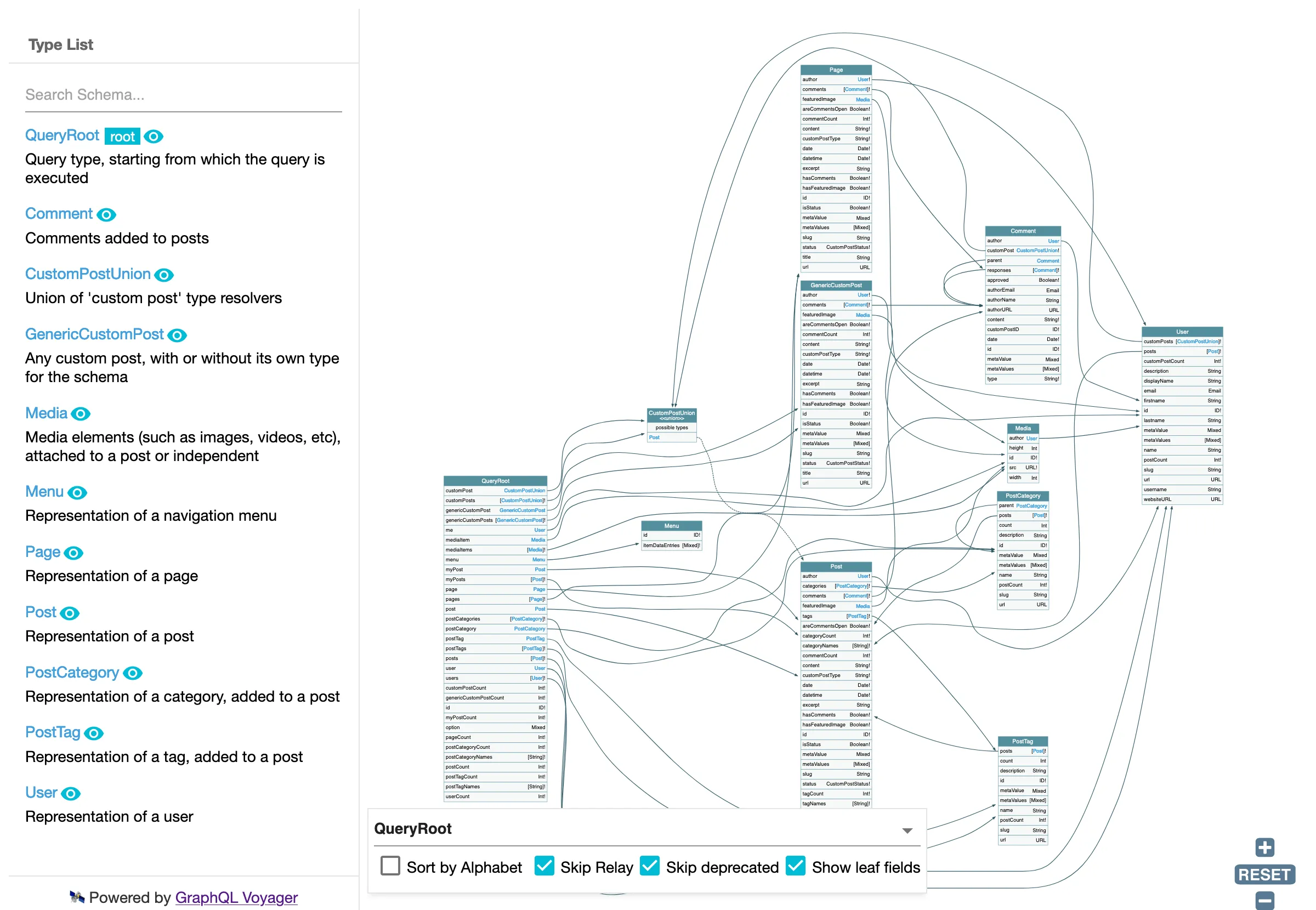 GraphQL şeması GraphQL şeması